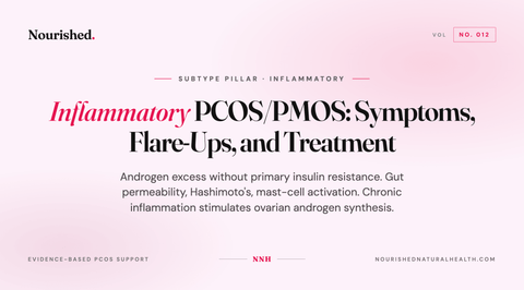 Inflammatory PCOS/PMOS: Symptoms, Flare-Ups, and Treatment