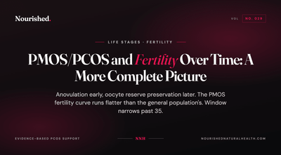 PMOS/PCOS and Fertility Over Time: A More Complete Picture