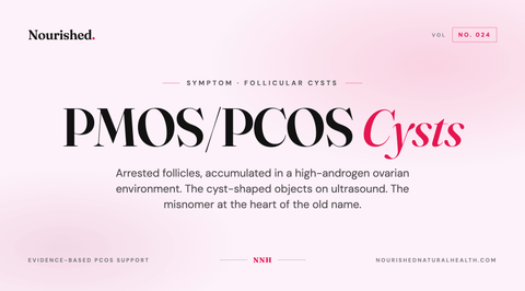 PMOS/PCOS Cysts