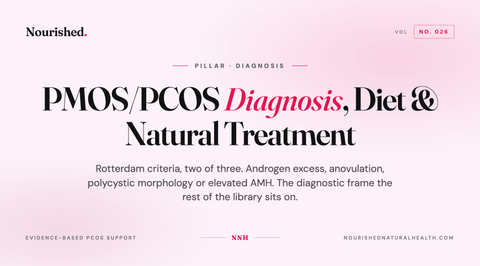 PMOS/PCOS Diagnosis, Diet & Natural Treatment