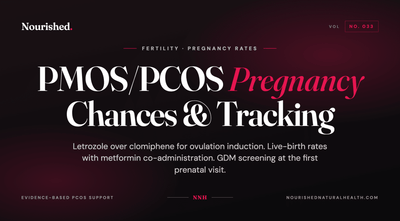 PMOS/PCOS Pregnancy Chances & Tracking