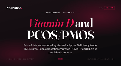 Vitamin D and PCOS/PMOS