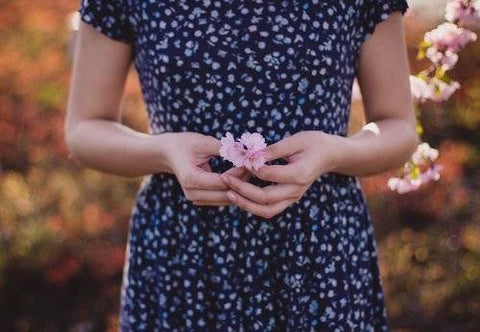 What is the Fertility Awareness Method?