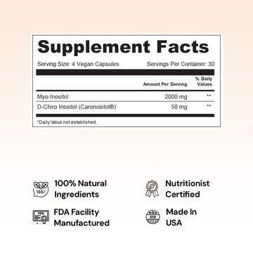 Insulin Resistant Protocol - Save 30%+