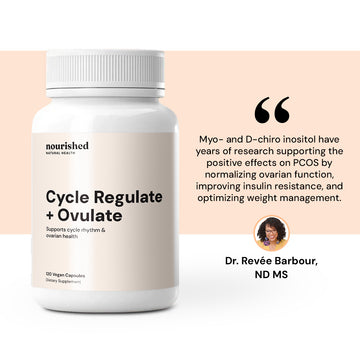 Insulin Resistant Protocol - Save 30%+