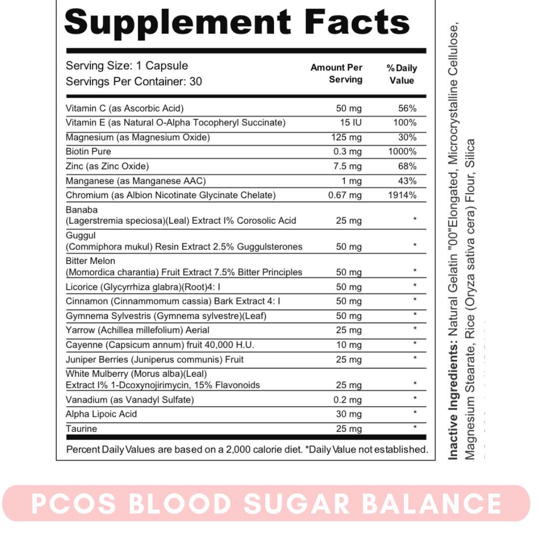 Nourished Blood Sugar Balance - Supplement Facts Label