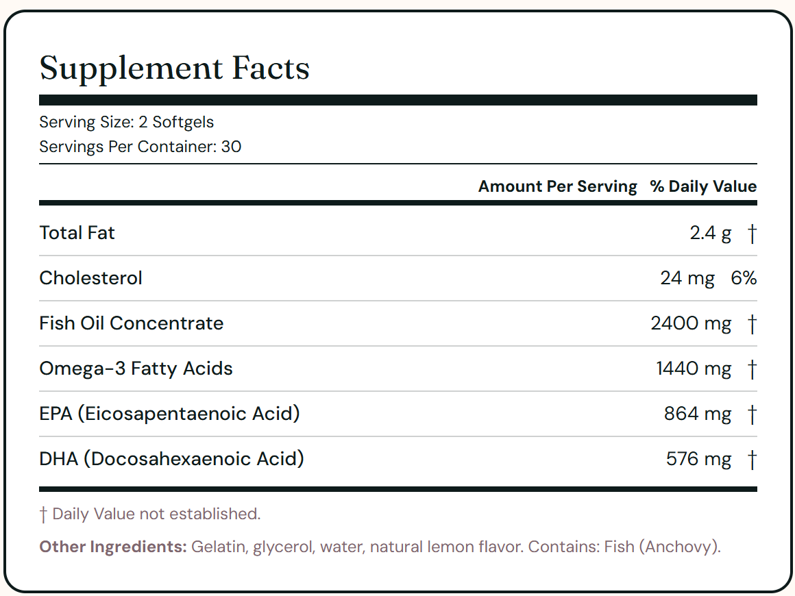 Supplement Facts