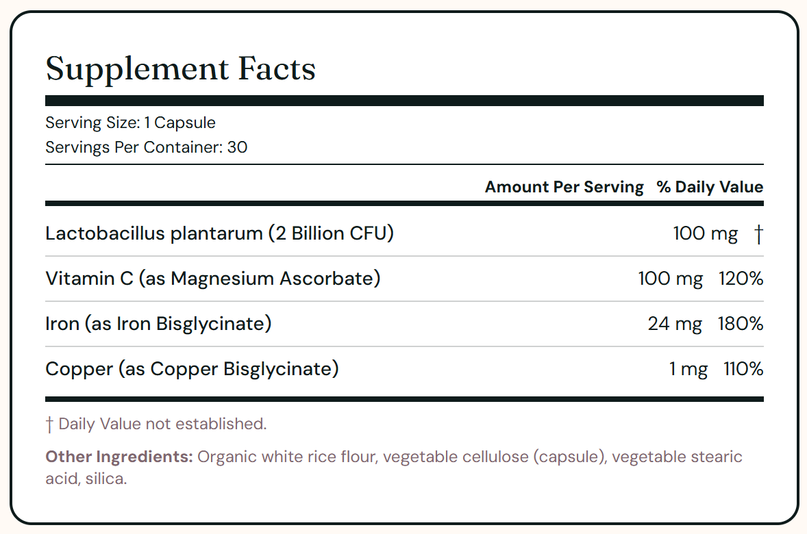 Supplement Facts