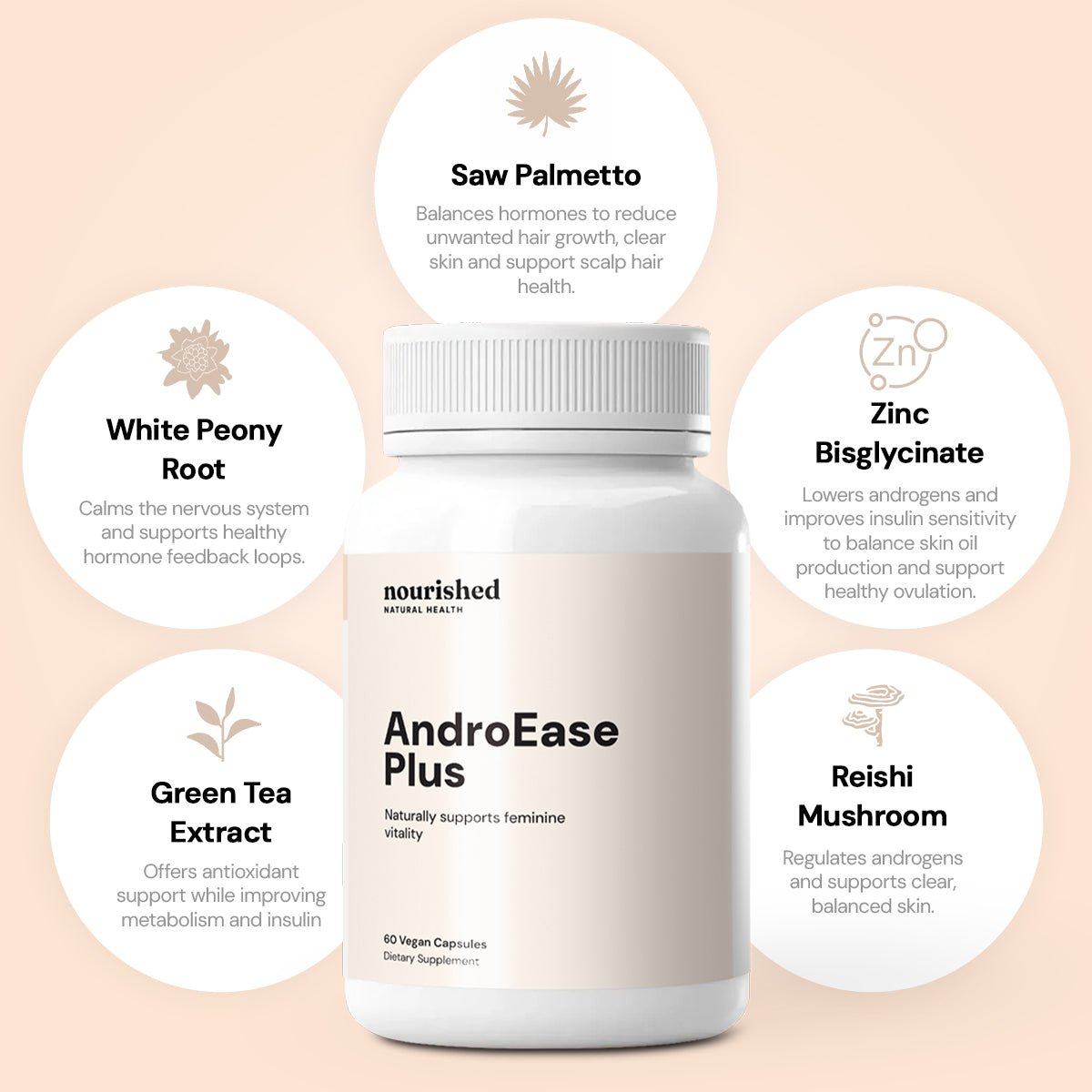 AndroEase Plus - Nourished Natural Health