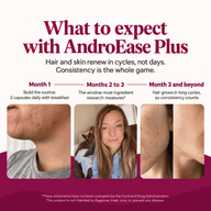 AndroEase Plus - 45% Off First Order - Nourished Natural Health