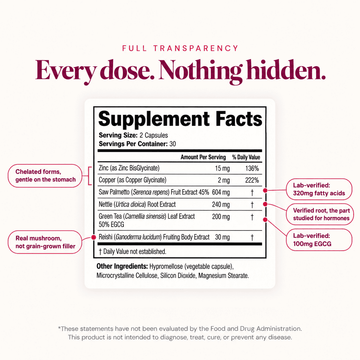 AndroEase Plus - 45% Off First Order - Nourished Natural Health