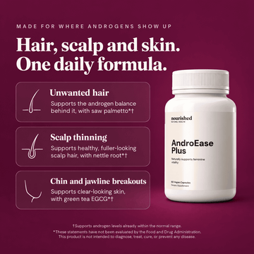 AndroEase Plus - 45% Off First Order - Nourished Natural Health