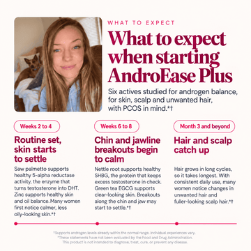 AndroEase Plus - 45% Off First Order - Nourished Natural Health - Product image 3