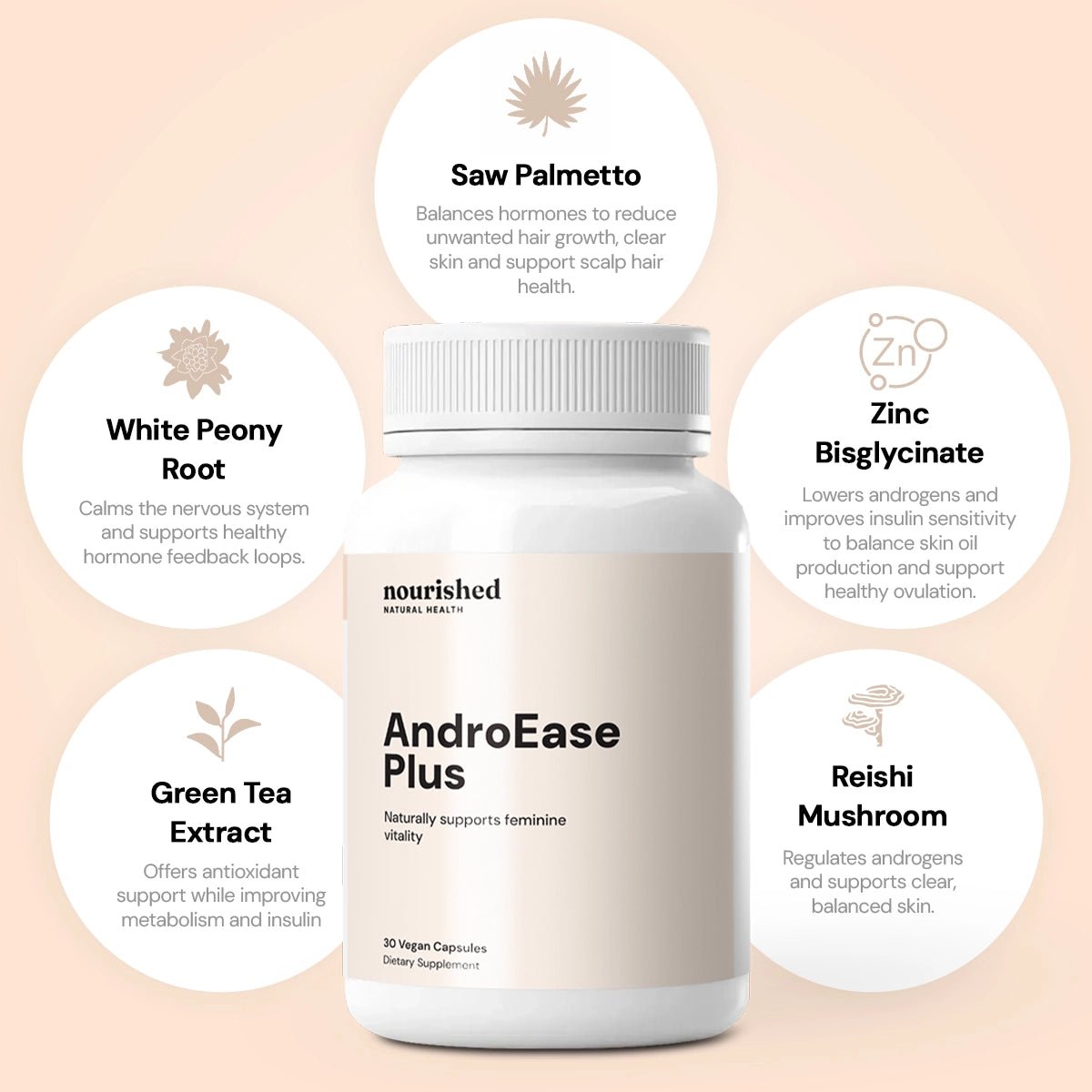 AndroEase Plus - Nourished Natural Health