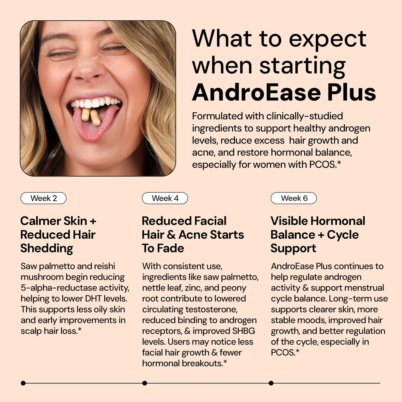 AndroEase Plus - Nourished Natural Health