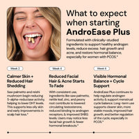 Thumbnail for AndroEase Plus - Nourished Natural Health