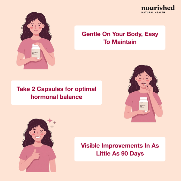 AndroEase Plus - BOGO - Nourished Natural Health