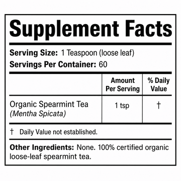 Androgen Relief Tea - Nourished Natural Health