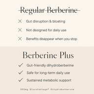 Berberine Plus - Nourished Natural Health