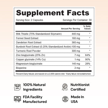 Complete Gut & Bloat Reset Kit - Nourished Natural Health