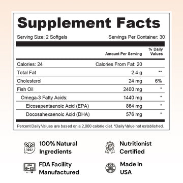 Complete Mama Bundle - Nourished Natural Health