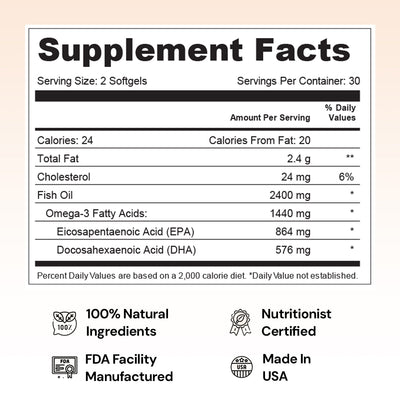 Complete Mama Bundle - Nourished Natural Health