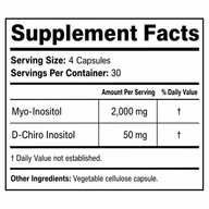 Stress & Cortisol Support System