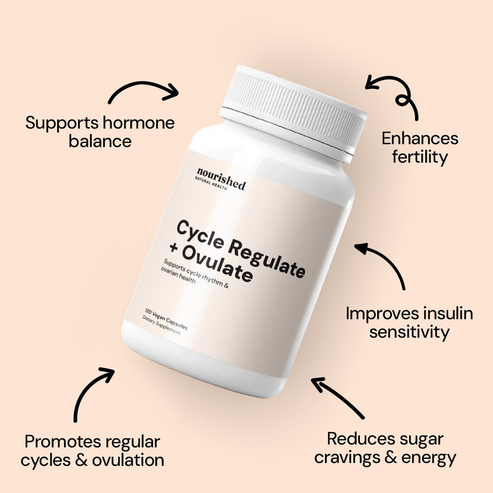 Cycle Regulate + Ovulate - Nourished Natural Health