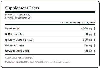 CycleBloom 40:1 - Nourished Natural Health