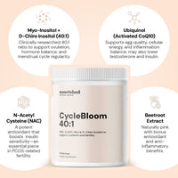Thumbnail for CycleBloom 40:1 - Nourished Natural Health