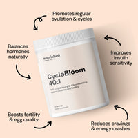 Thumbnail for CycleBloom 40:1 - Nourished Natural Health