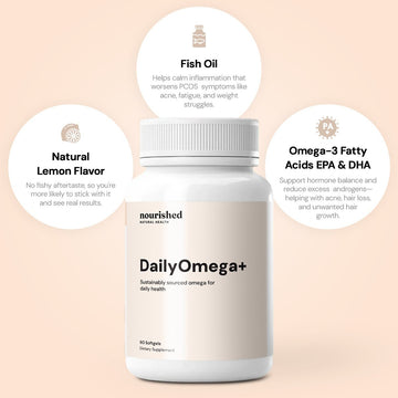 DailyOmega+ - Nourished Natural Health