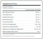 Detox + Debloat - Nourished Natural Health