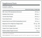 Detox + Debloat - Nourished Natural Health