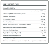 Detox + Debloat - Nourished Natural Health