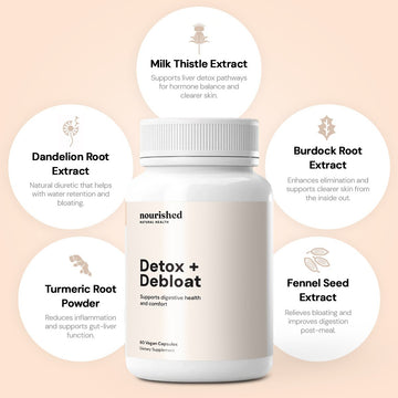 Detox + Debloat - Nourished Natural Health