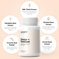 Thumbnail for Detox + Debloat - Nourished Natural Health
