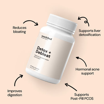 Detox + Debloat - Nourished Natural Health