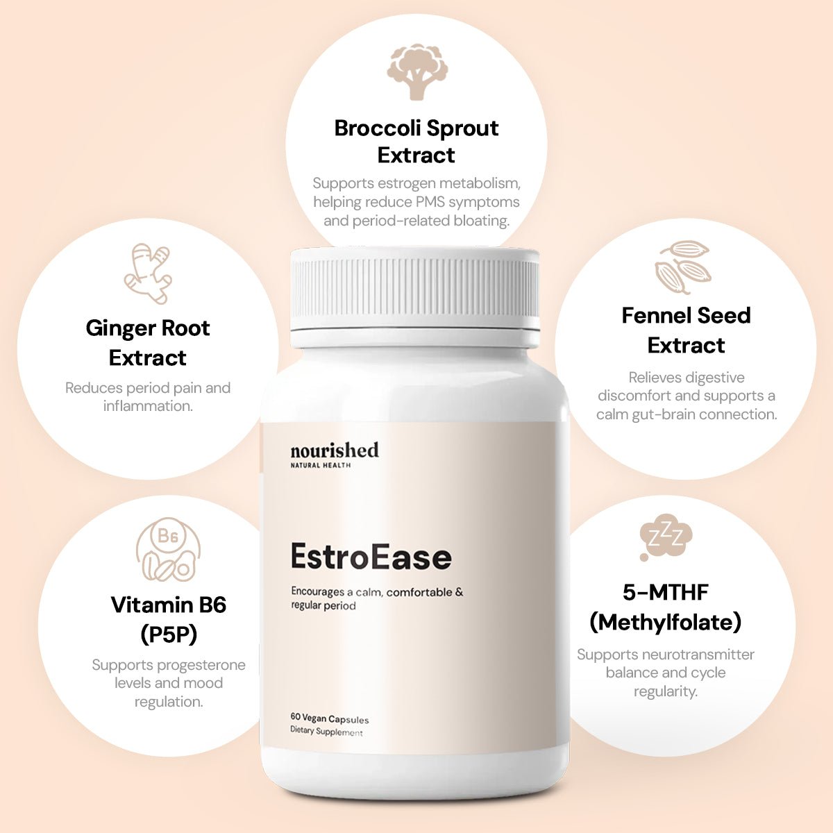 EstroEase - Nourished Natural Health