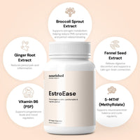 Thumbnail for EstroEase - Nourished Natural Health