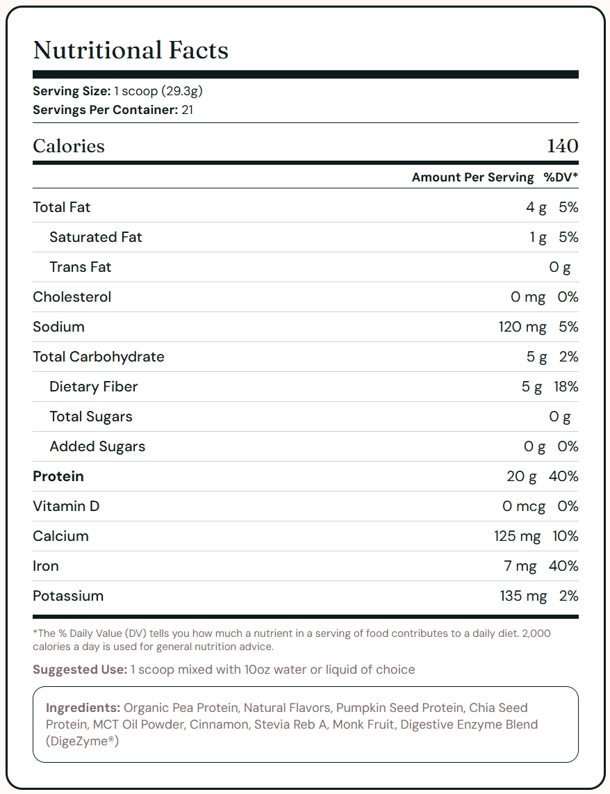 Nutrition Facts
