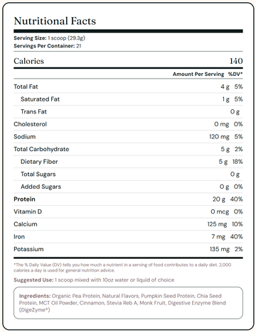 FloFit Protein - Nourished Natural Health