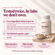 GlucoEase - Nourished Natural Health