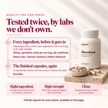 GlucoEase - Nourished Natural Health