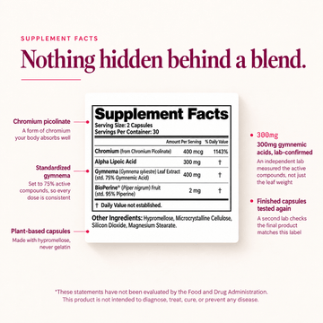 GlucoEase - Nourished Natural Health