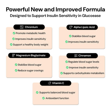 GlucoEase - Nourished Natural Health