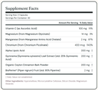 GlucoEase - Nourished Natural Health