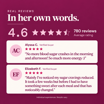 GlucoEase - Nourished Natural Health