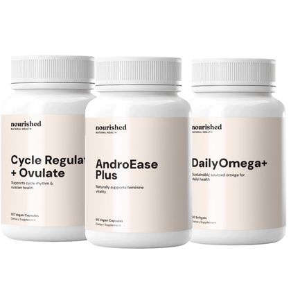 Whole Body Inflammation Support System