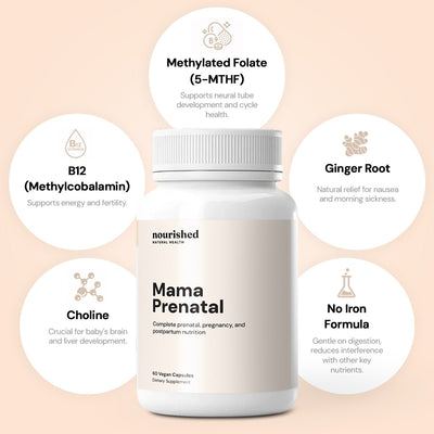 Mama Prenatal - Nourished Natural Health